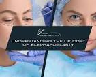 blepharoplasty cost