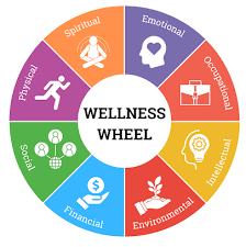 mental health and wellbeing